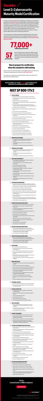 Checklist Level 2: Cybersecurity Maturity Model Certification