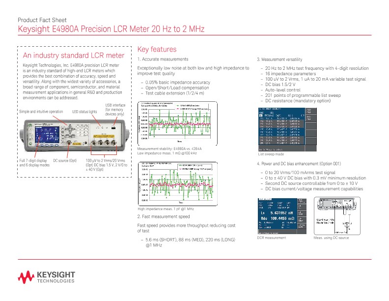 E4980A Precision LCR Meter 20 Hz to 2 MHz