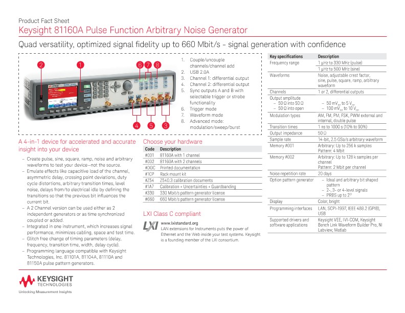 81160A Pulse Function Arbitrary Noise Generator – Product Fact Sheet
