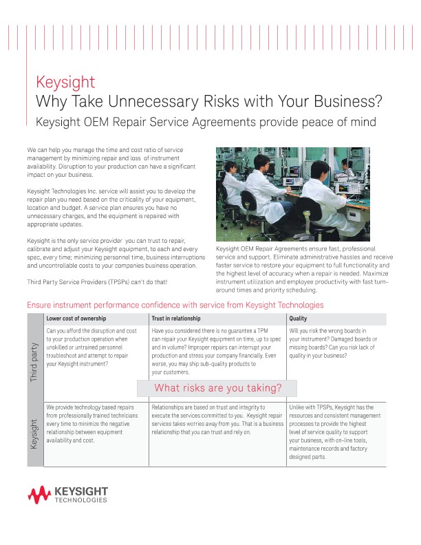 Why Take Unnecessary Risks with Your Business? 