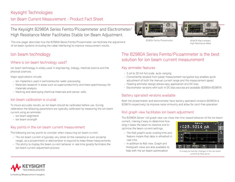 Ion Beam Current Measurement