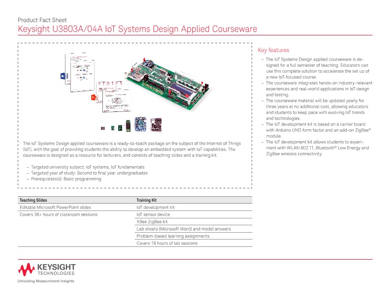 IoT Applied Courseware - IoT Systems Design – Product Fact Sheet