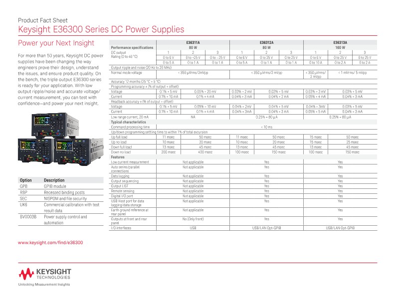E36300 Series DC Power Supplies – Product Fact Sheet