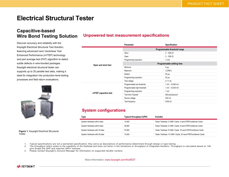 Electrical Structural Tester