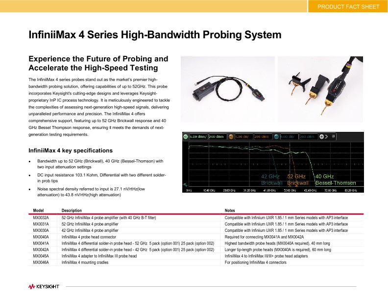 InfiniiMax 4 Series High-Bandwidth Probing System