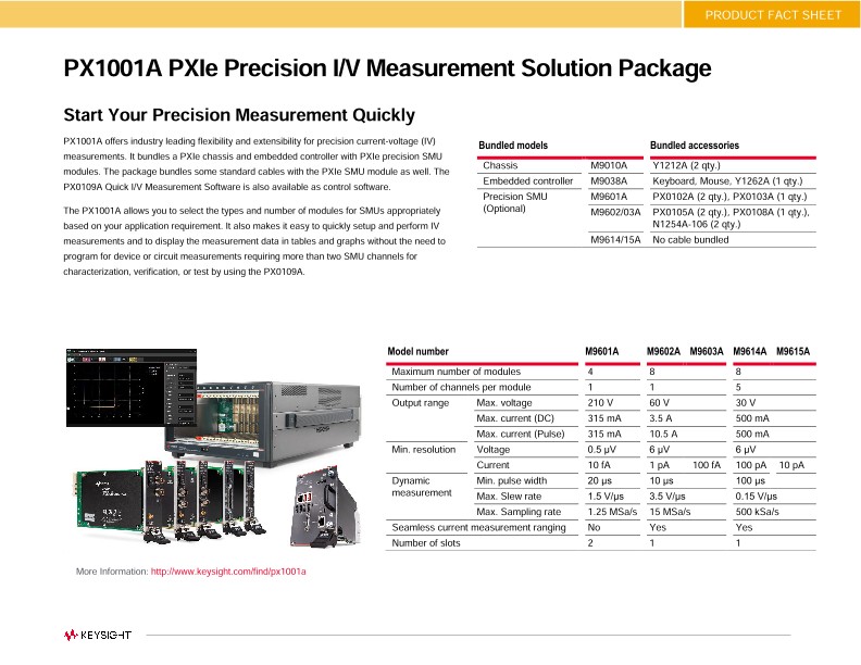 PX1001A PXIe Precision I/V Measurement Solution Package