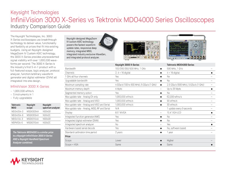 InfiniiVision 3000G X-Series Oscilloscopes - Keysight Technologies