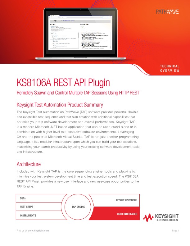 KS8106A REST API Plugin