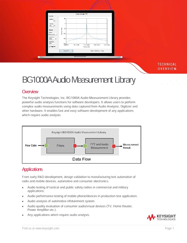 BG1000A Audio Measurement Library