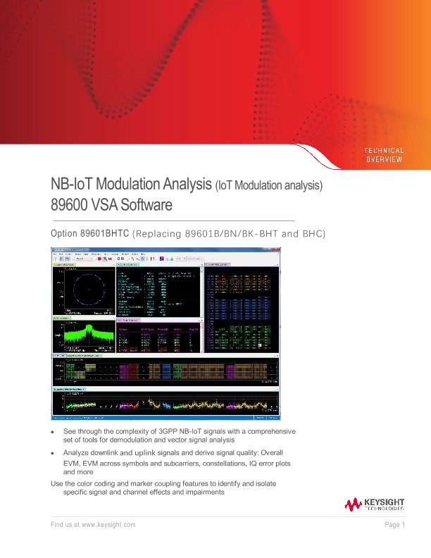NB-IoT Modulation Analysis 89600 VSA Software Option 89601BHTC