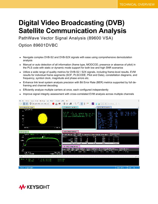 Digital Video Broadcasting (DVB) Satellite Communication Analysis