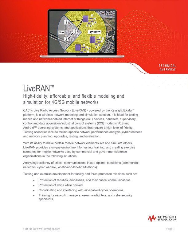 LiveRAN