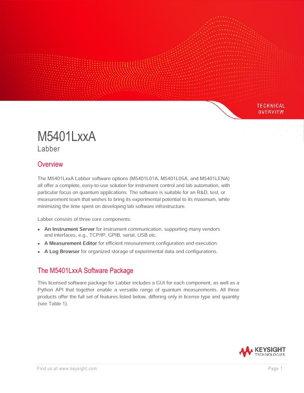 M5401LxxA Labber