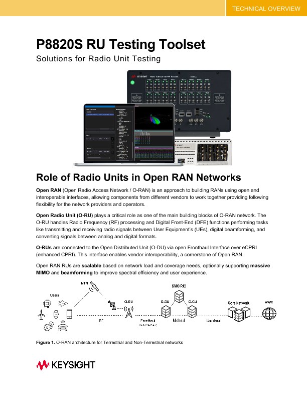 P8820S RU Testing Toolset