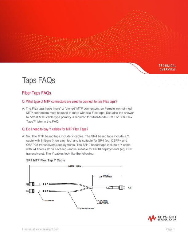 Taps FAQs
