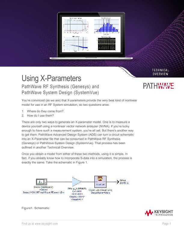 Using X-Parameters PathWave RF Synthesis (Genesys) and PathWave System Design (SystemVue)