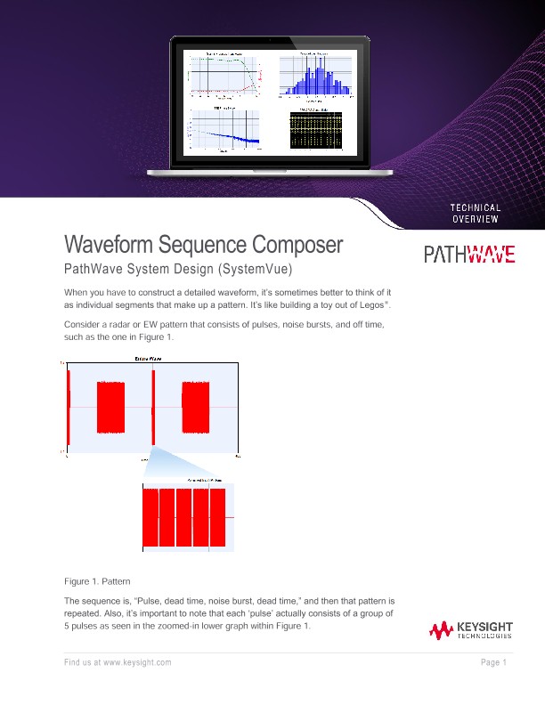 Waveform Sequence Composer