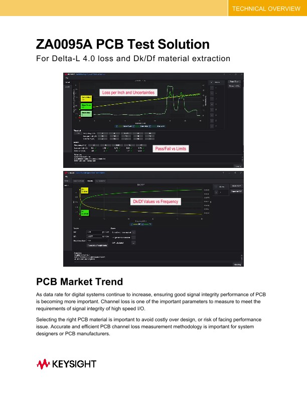 ZA0095A PCB Test Solution