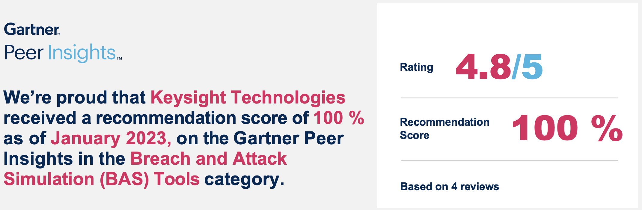 Gartner Peer Insights