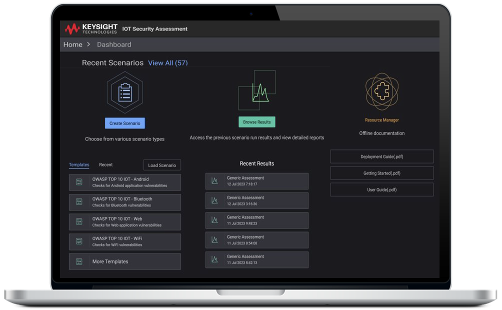 IoT Security Assessment