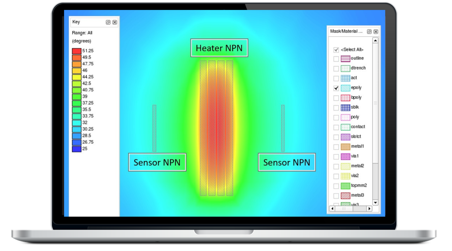 Simulated electro thermal results in ADS Simulated electro thermal results in ADS