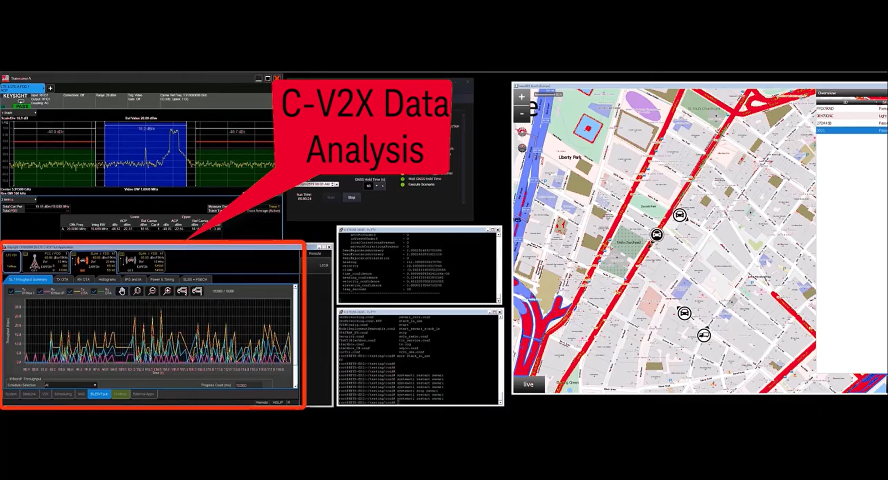 Software is a key enabler in the Keysight Radar Scene Emulator
