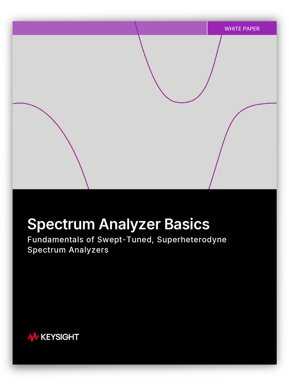 Spectrum Analyzer Basics