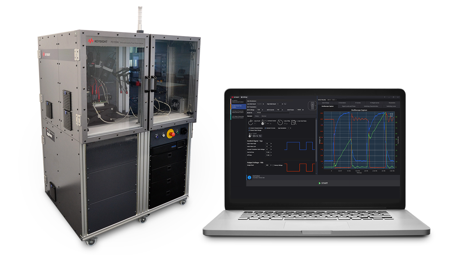 Gap Wireless, Keysight, Test & Measurement Equipment