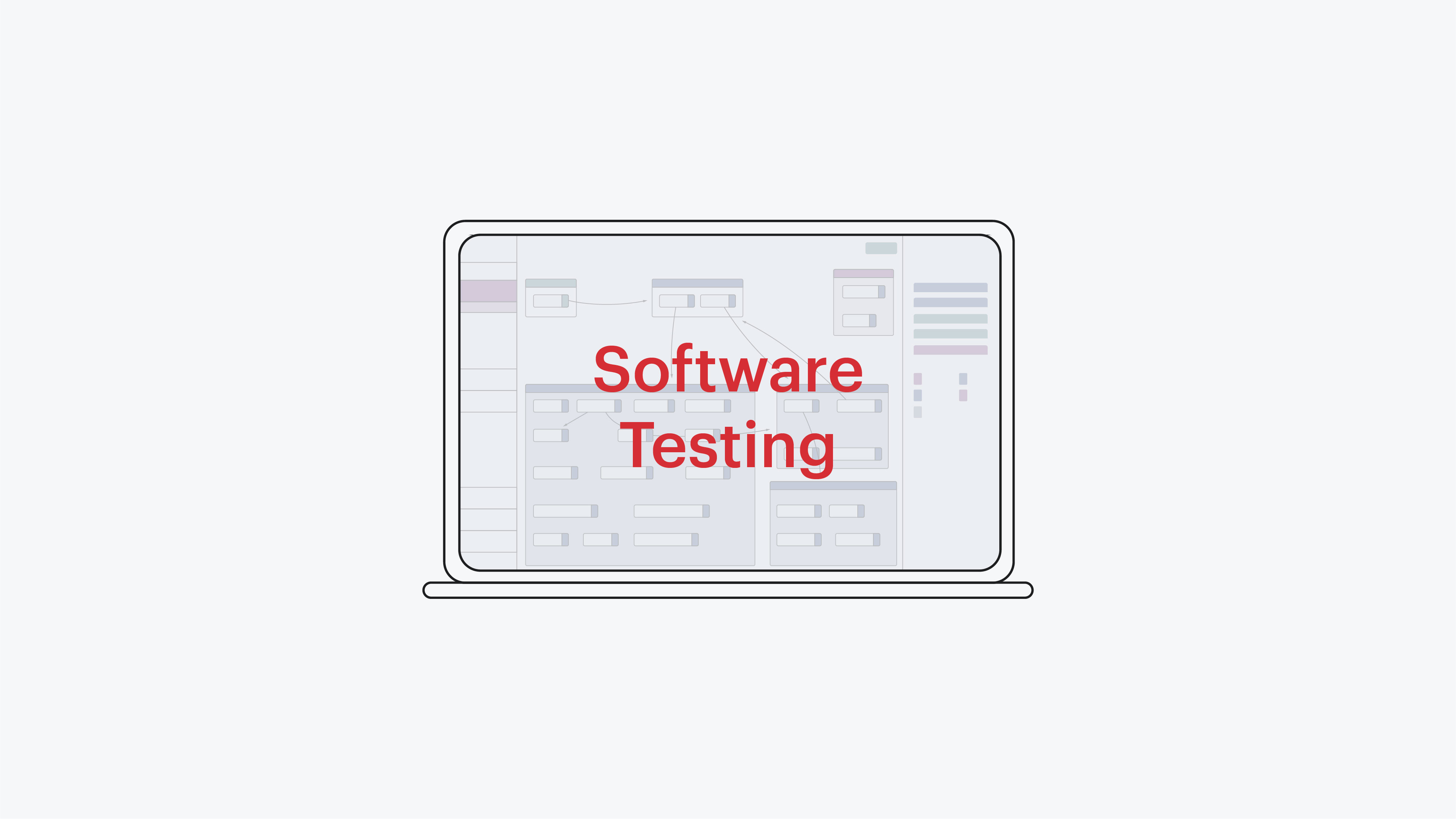 How to Test Product Lifecycle Management Platforms
