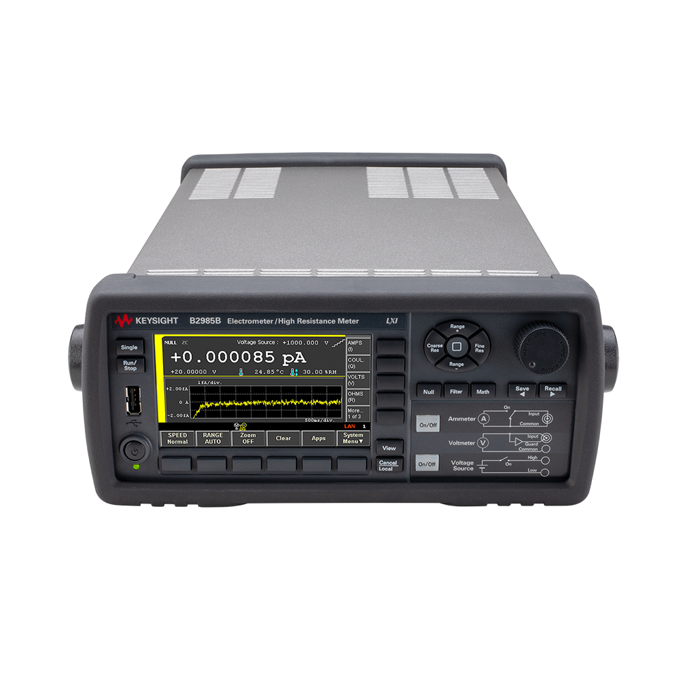 Product Catalog Power Meters and Power Sensors Keysight