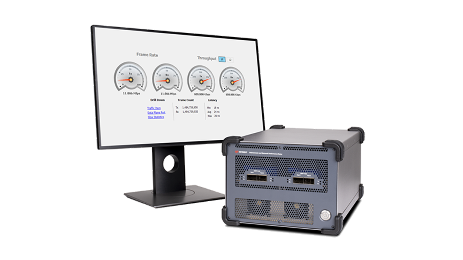 Interconnect Network Performance Tester