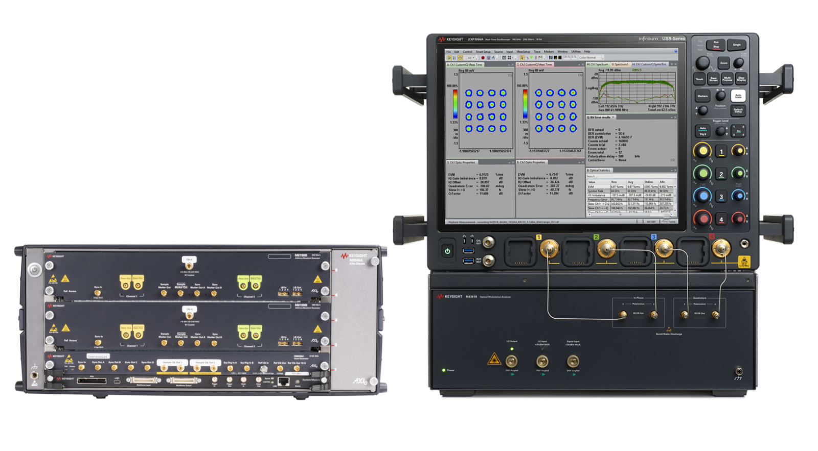 How to Generate and Analyze Coherent Optical Waveforms | Keysight