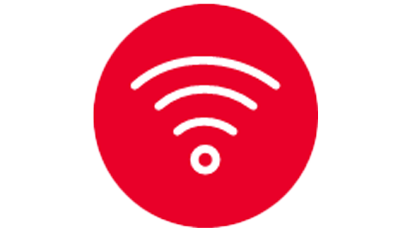 Secure Communications