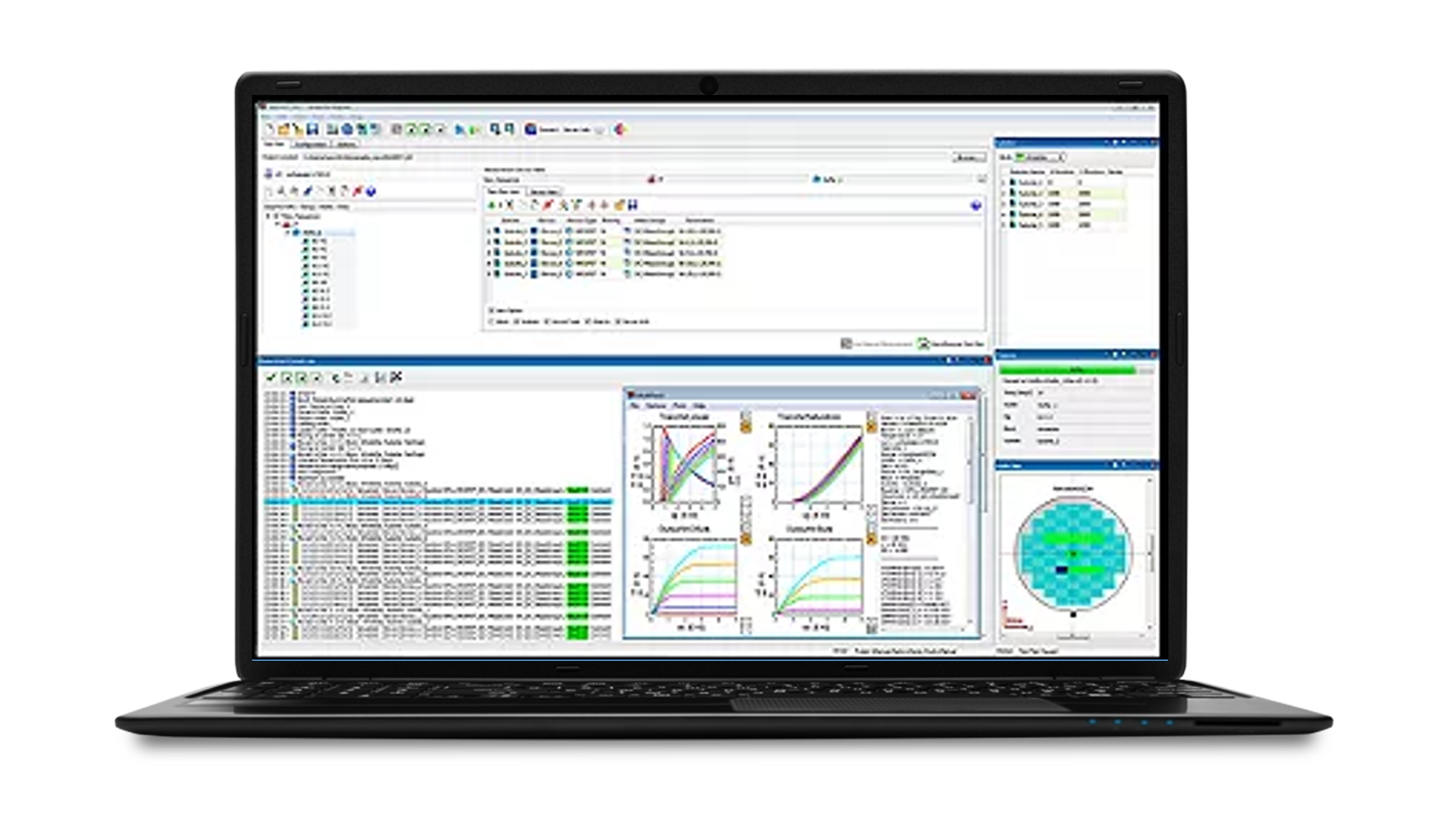 Wafer-Charakterisierungstest