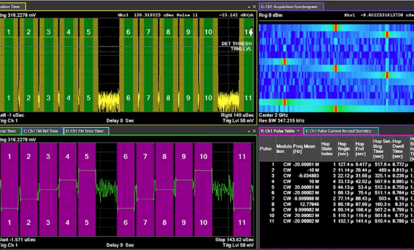 Architecting a Real Time Radar Recorder