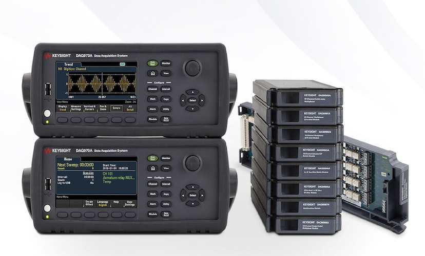 Simultaneously Monitor Dynamic Data Using a DAQ Solution