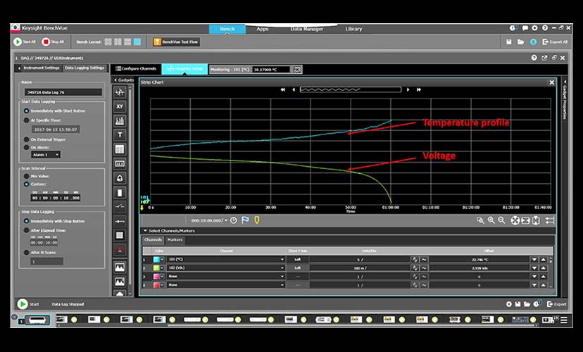 Optimize Your Battery Thermal Management System