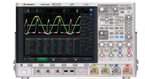 How to Make the Best Switch Mode Power Supply Measurements