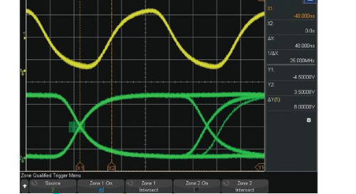 Triggering on Infrequent Anomalies and Complex Signals using Zone Trigger