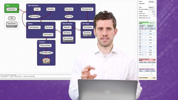 Lesson 2 - The Test Automation Journey