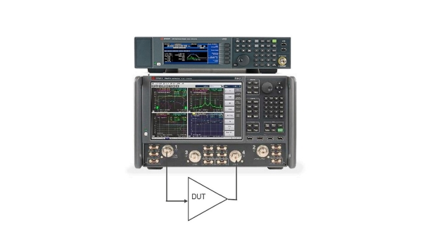 Image for Lesson 2 - Spectral Correlation – Removing Non-Linear Distortion