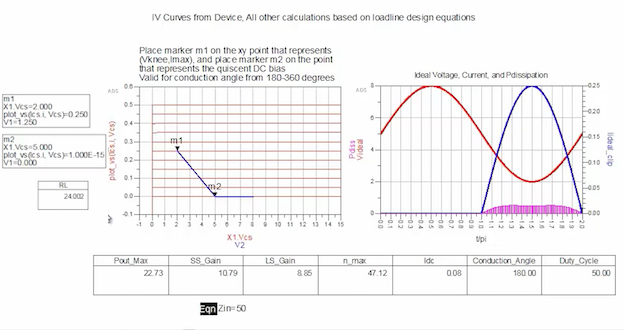 Lesson 2 - Class A, AB, and B Power Amplifiers