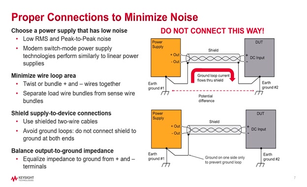 Lesson 2 - Important Power Supply Parameters and Features
