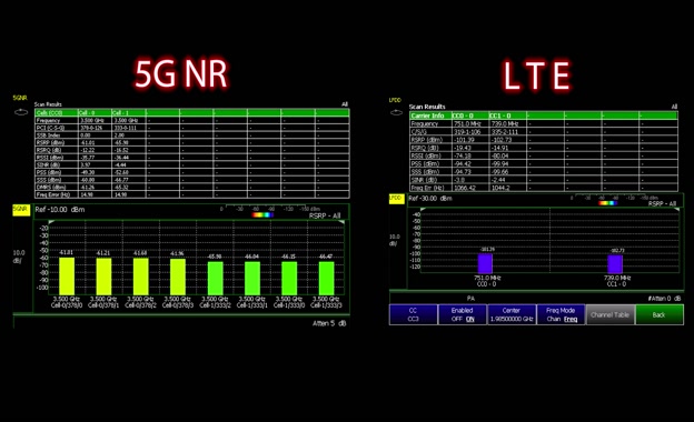 Lesson 6 - 5G NR Demodulation and Over-the-Air Analysis