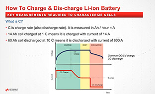 Lesson 4 - Hardware Setup for Battery Charging and Discharging