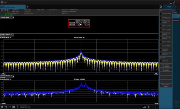 Lesson 6 - Get in Depth Analysis and Measurements for Wi-Fi 7
