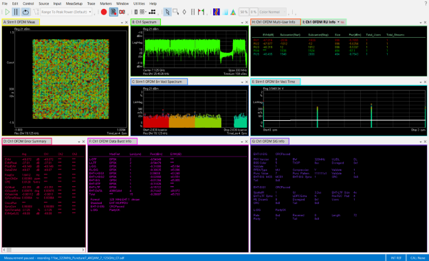 Lesson 2 - WLAN Modulation Analysis of Cellular Communication Signals