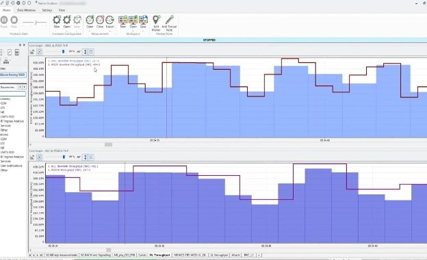 Lição 13 - Testes de download via UDP para equipamentos de usuário em redes O-RAN