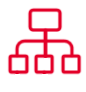 Floating License Server >