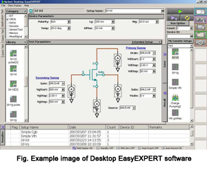 EasyEXPERTScreen Image